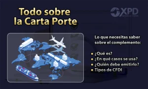 Traslado de bienes y mercancías: avión, tren, barco con un mapa en color azul